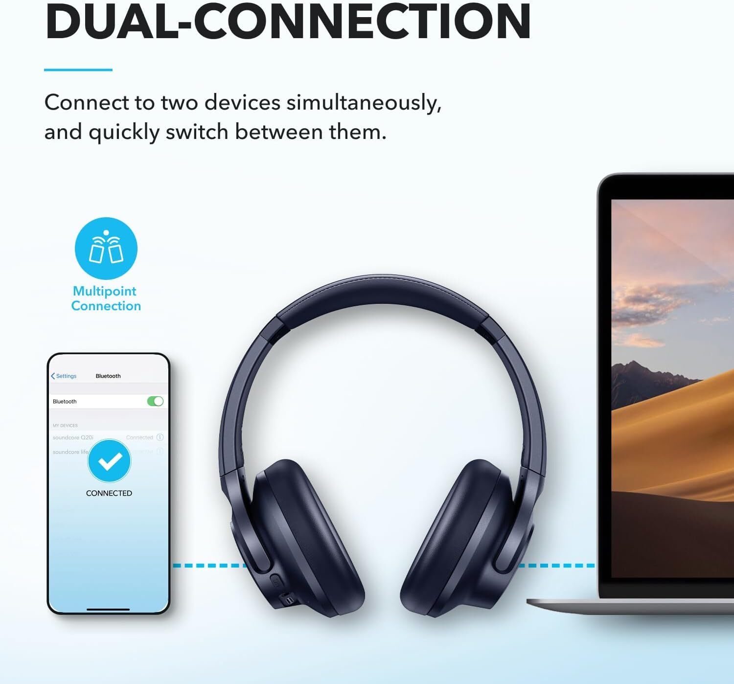 Soundcore Q20i Wireless Over-Ear Headphones Hybrid ANC Hi-Res Audio Bass|Refurb