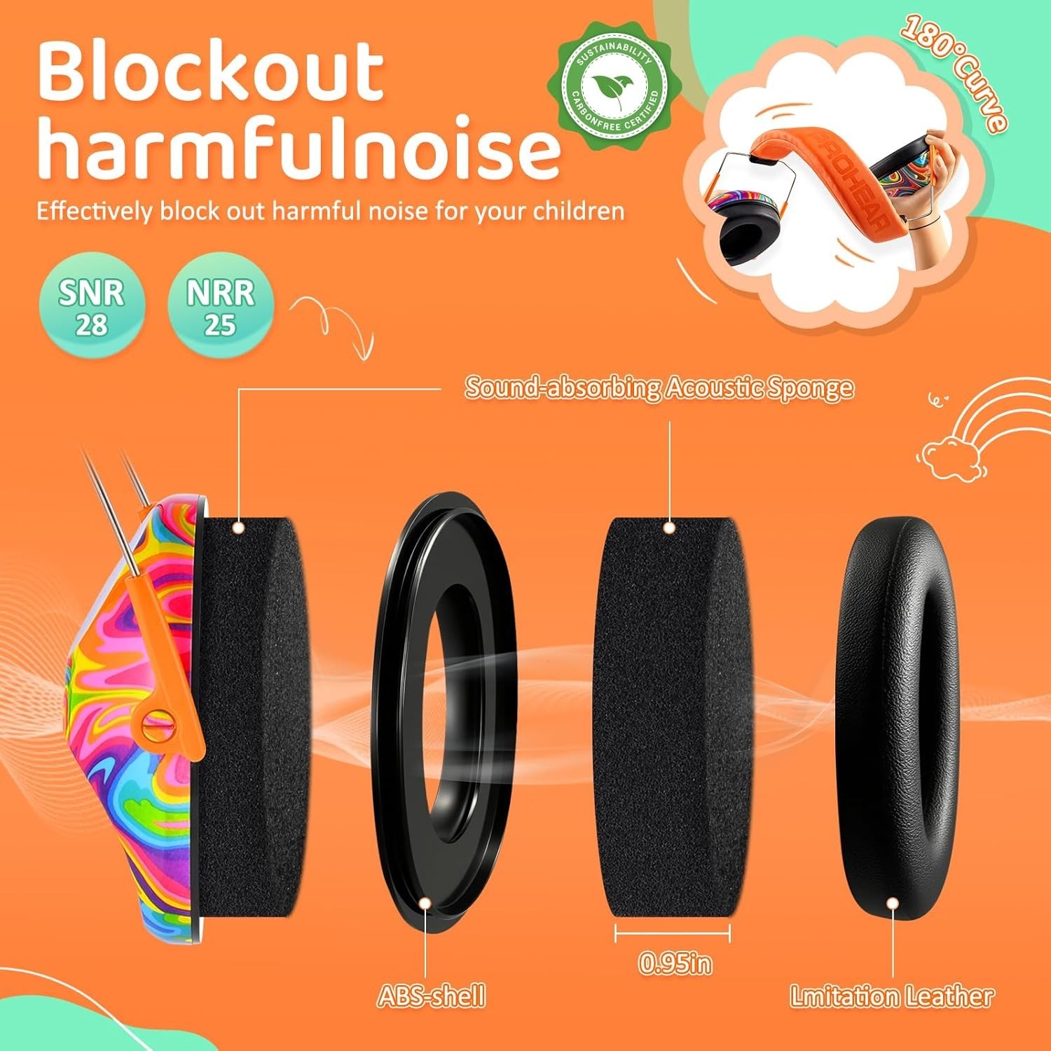 Noise Reducing Earmuffs for Kids (Ages 3-12) – 25NRR, Lightweight & Comfortable