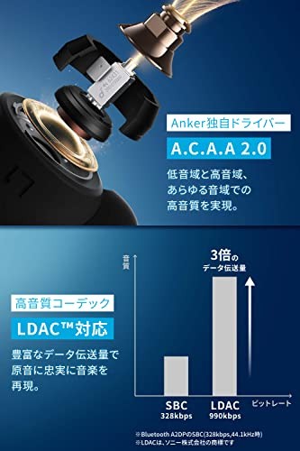 Soundcore Liberty 3 Pro A3952 ANC LDAC Wireless Earbuds Cloud White Japan New
