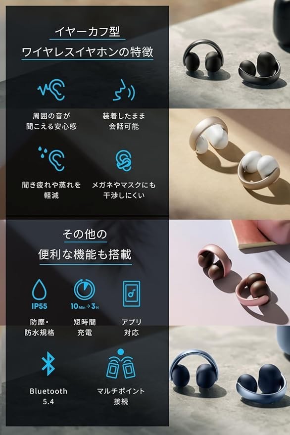 Anker earphones Soundcore AeroClip open-ear Bluetooth Midnight Black A3388N11 JP