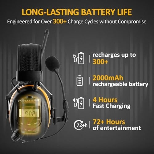 Bluetooth 5.4 Radio Headphones with Gel Ear Pads, Boom Mic, Rechargeable, AM/FM