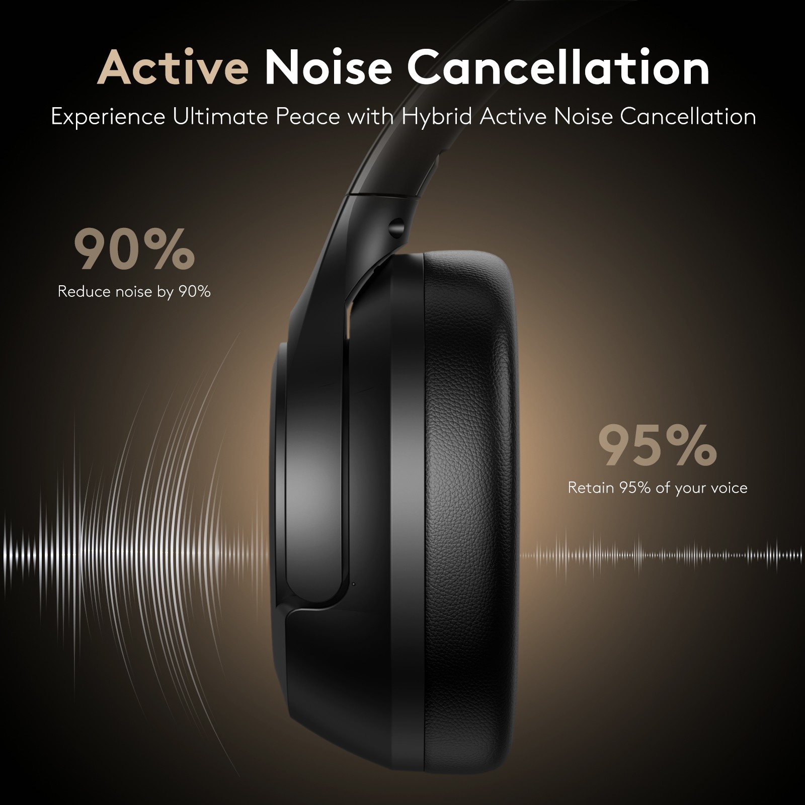 VILINICE ANC Headphones Hybrid Noise Cancelling 45H Playback 40mm Bluetooth 5.3