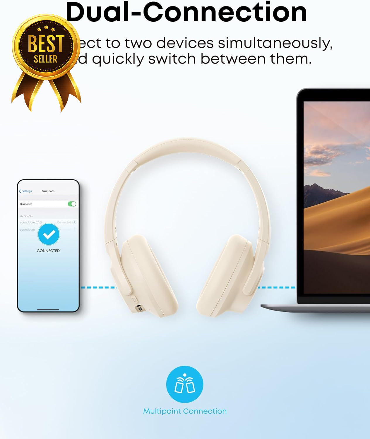 Soundcore Q20i Hybrid Active Noise Cancelling Wireless Over Ear Headphones Bluet