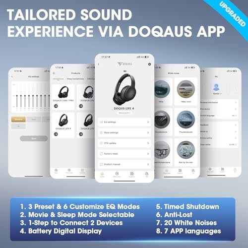 Bluetooth Headphones Over Ear Wireless, 90H Playtime, BT Black&App Version