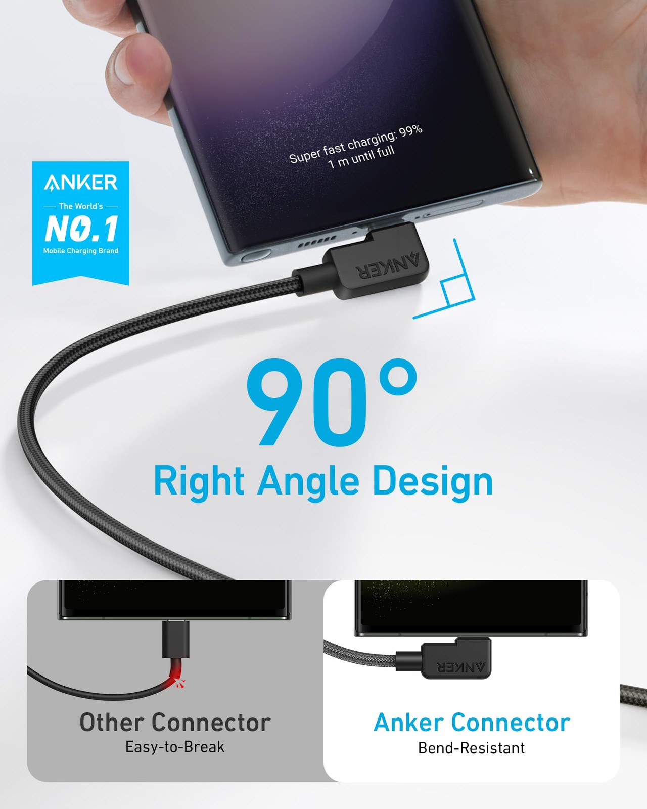 Anker Cable [2 Pack 6ft], Right Angle USB A to C Braided & Black