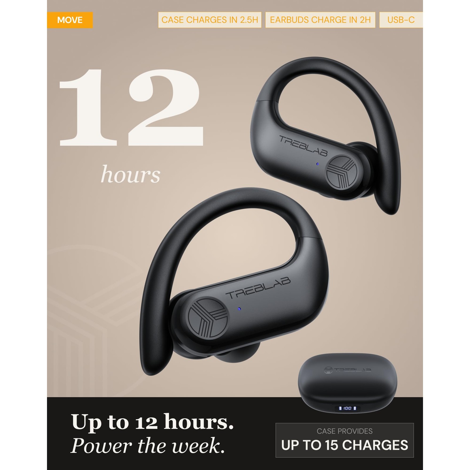 TREBLAB X3 Pro True Wireless Earbuds – Wireless Bluetooth 5.3, 145H Playtime