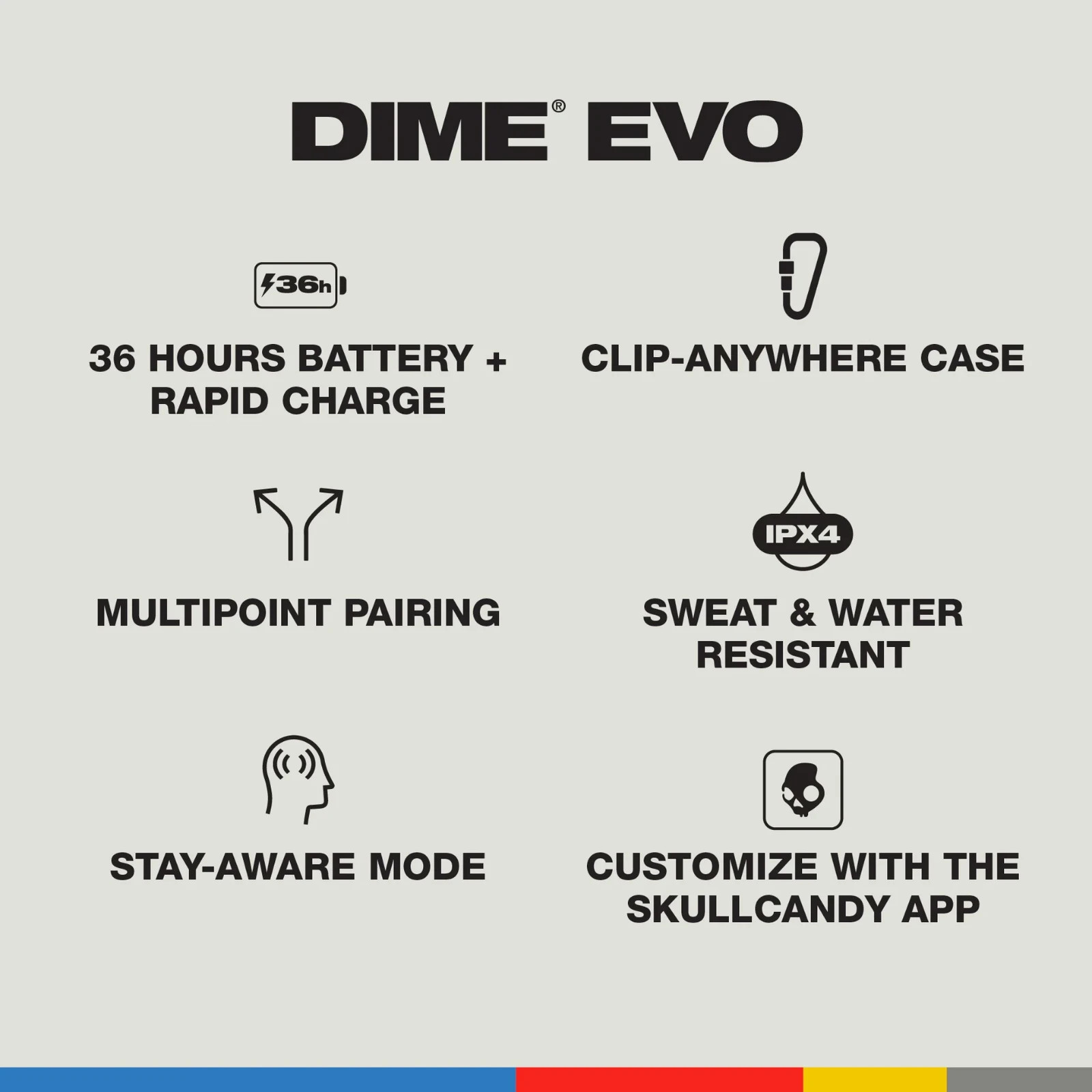 NIB Skullcandy Dime Evo Earbuds $50 bone white travel case
