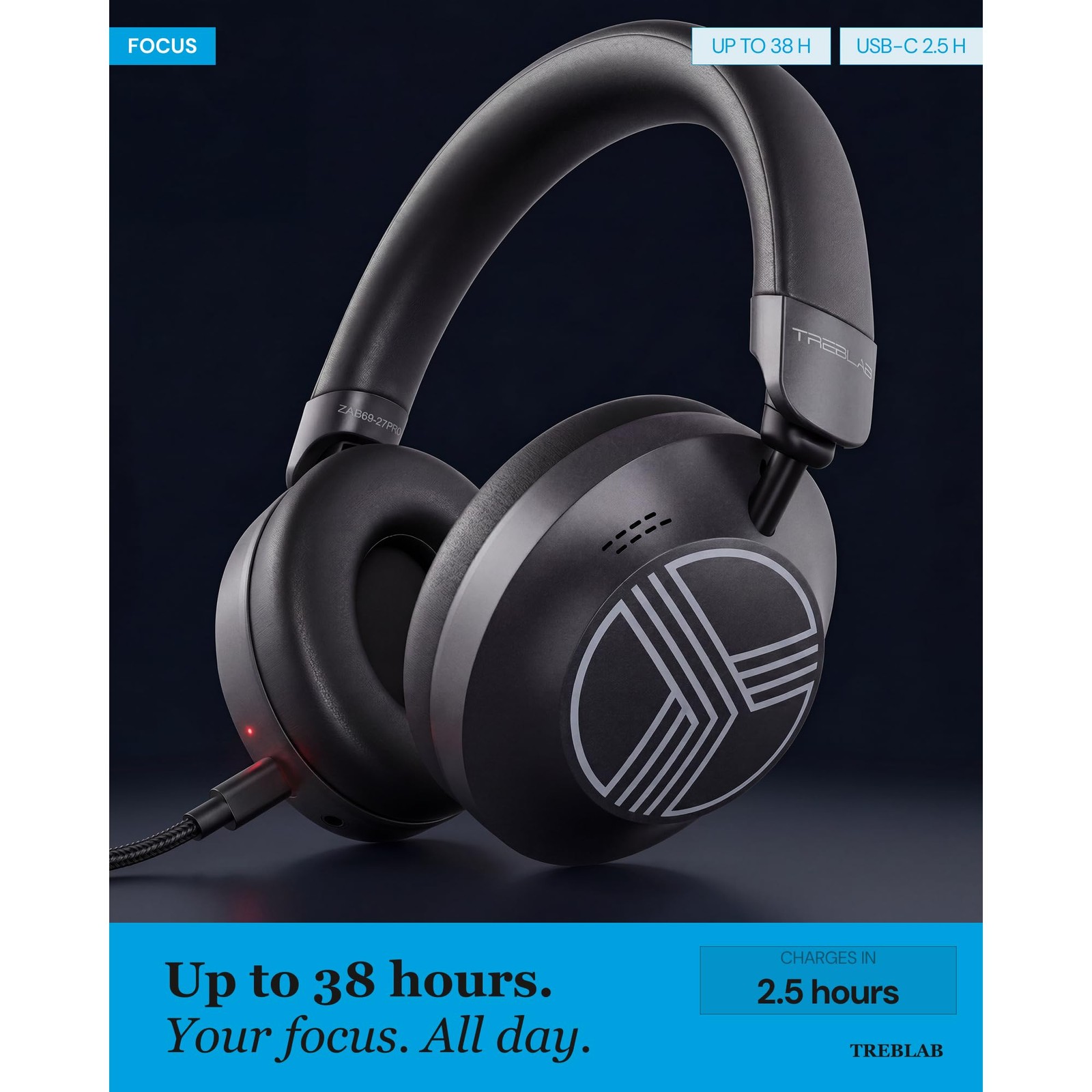 TREBLAB Z7 PRO – Memory Foam Ear Cups, Foldable, 45H Play, Fast Charging