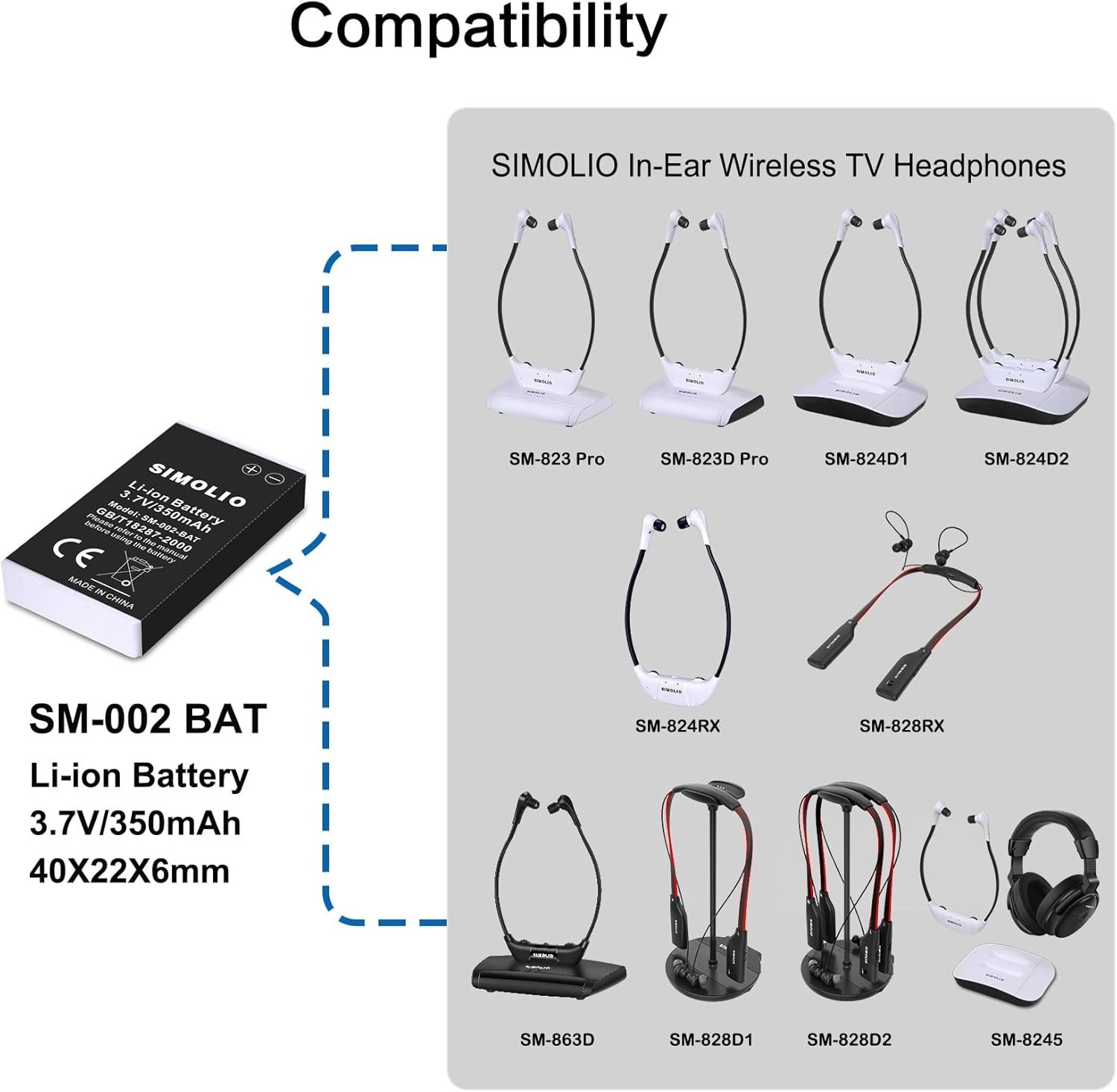Rechargeable Li-Ion Battery for In-Ear Wireless Headsets – SM Series Compatible