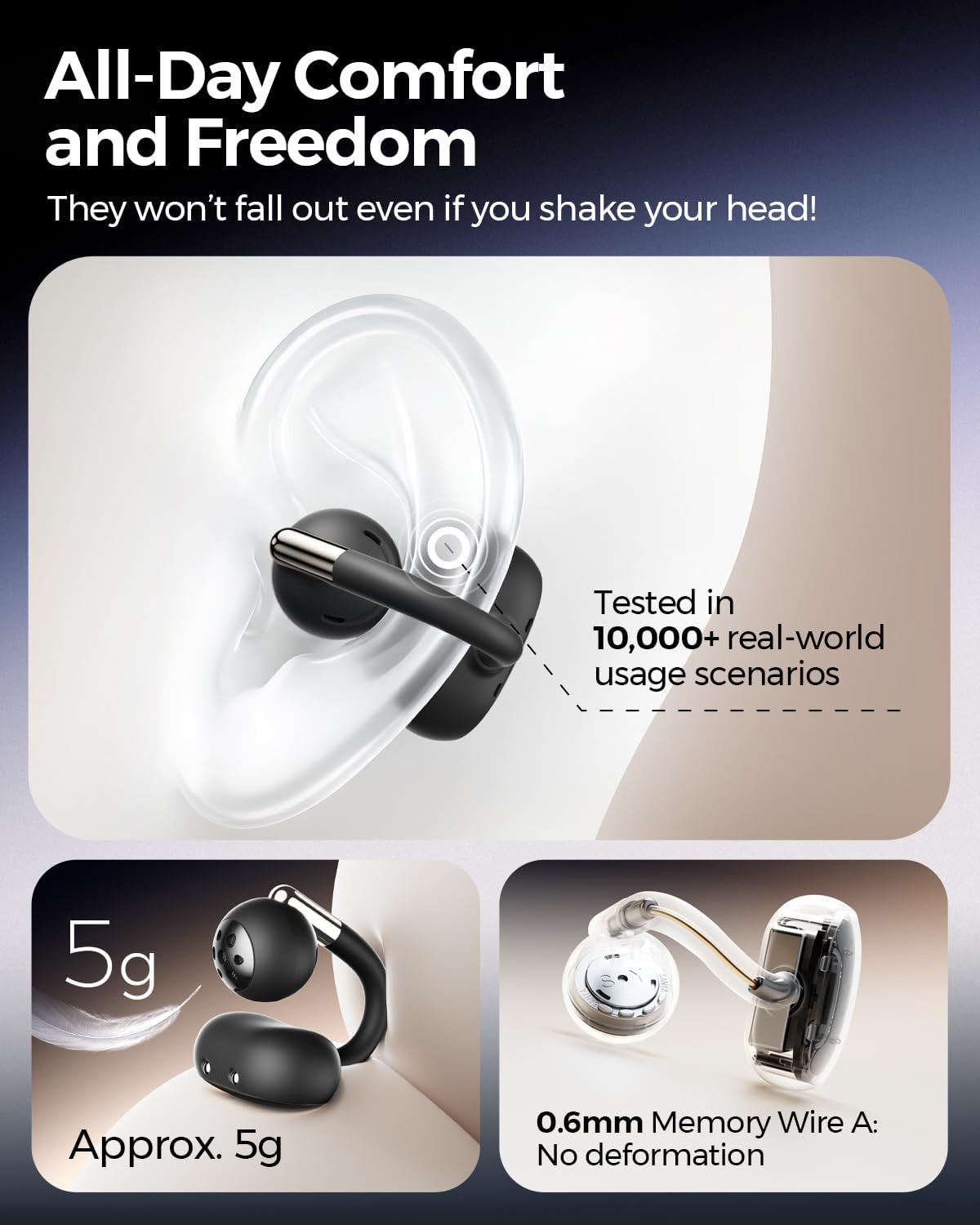 SoundPEATS Clip1 Open Ear Earbuds with Dolby Audio | Comfortable & Secure Clip-o