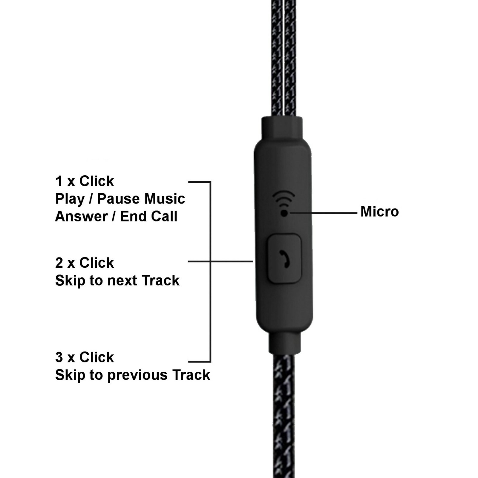 Super Bass Sport In-Ear Kopfhörer Ohrhörer V2 Headset Earphone Headphone Tasche