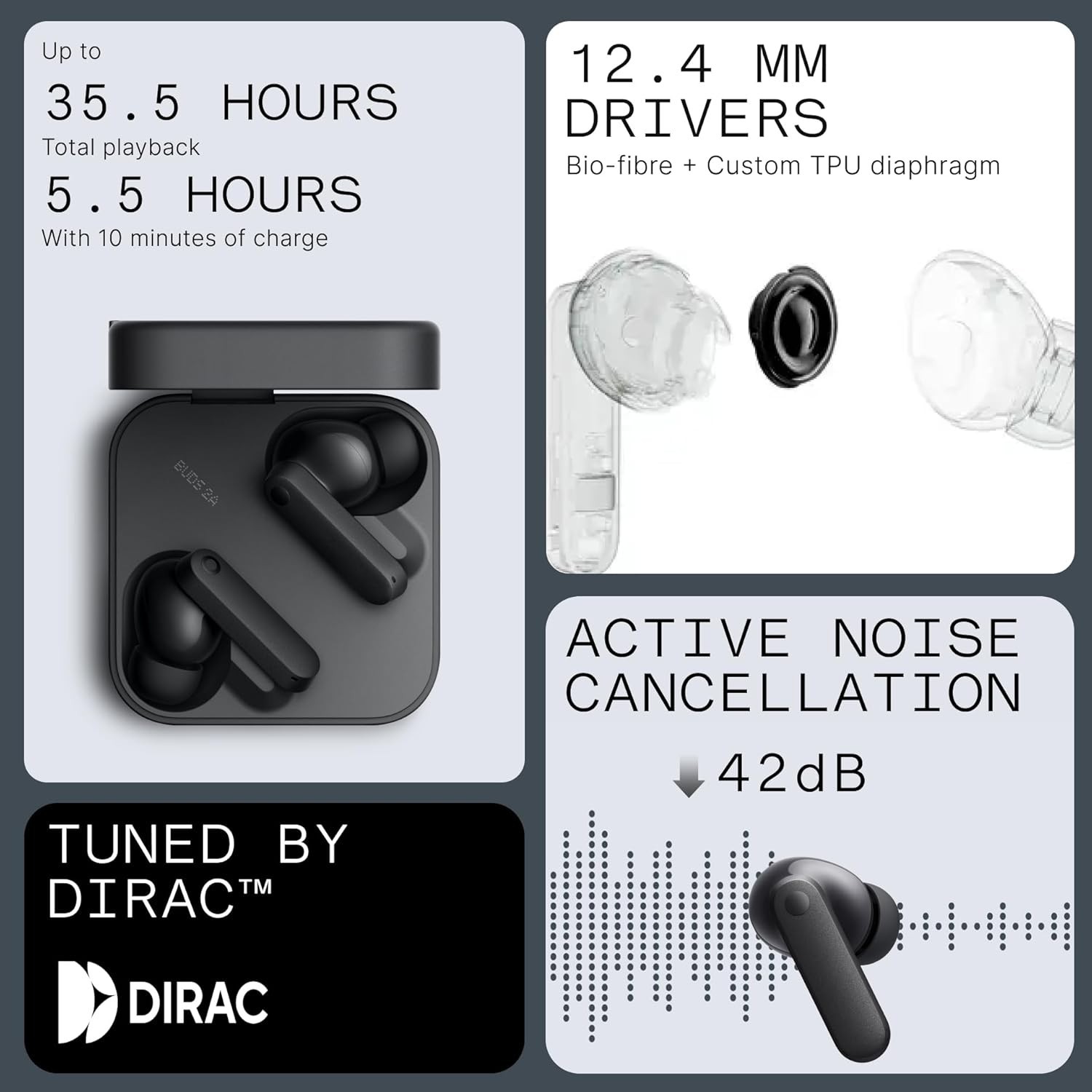 CMF Buds 2A Wireless Earbuds 2025 New Active Noise Cancelling 42Db Hybrid ANC Bl