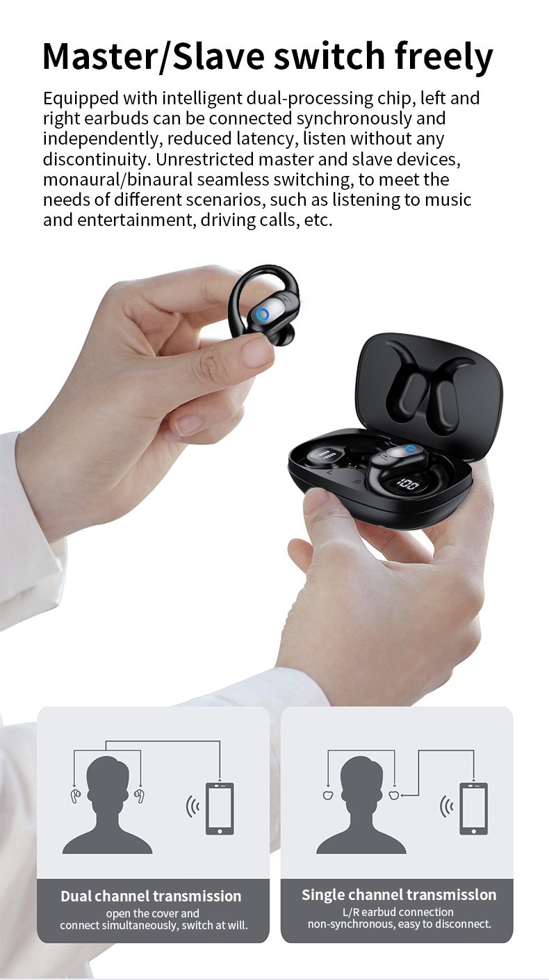 Bluetooth 5.4 Wireless Earbuds Headsets Earphones Headphones For iPhone Android