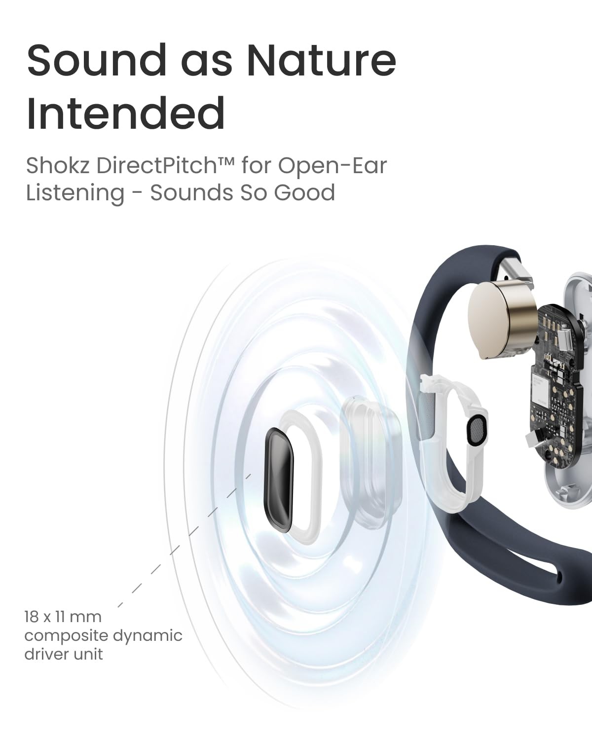OpenFit Air – Open-Ear Headphones, True Wireless Earbuds, Water Resistant, Se…