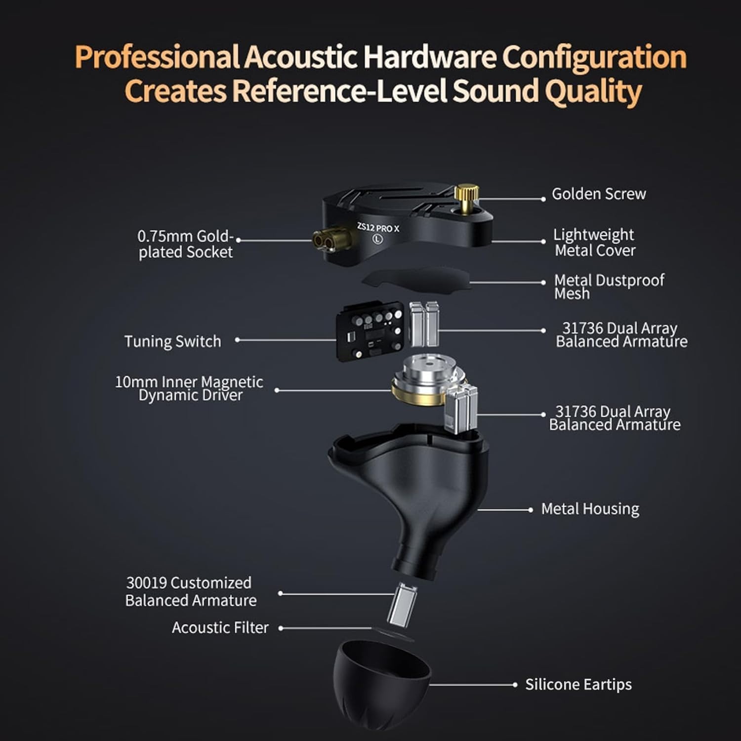 KZ ZS12 PRO X 1DD+5BA Hybrid Driver Headphones