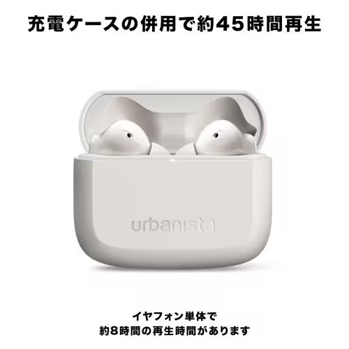 PALO ALTO Wireless Earphones Bluetooth Compatible Cloud White