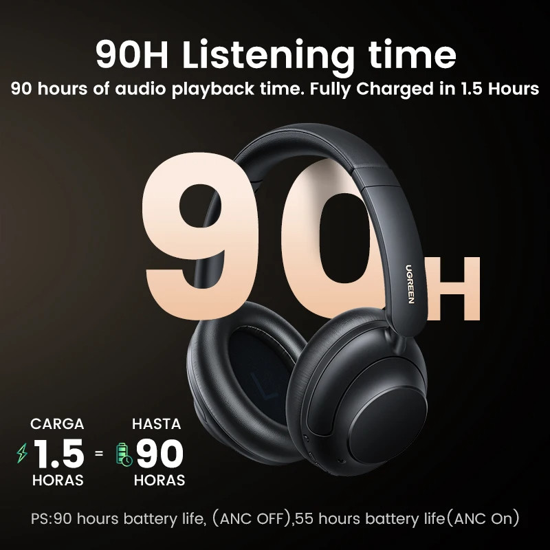 UGREEN HiTune Max5 Hybrid Active Noise Cancelling Headphones Hi-Res LDAC Sound