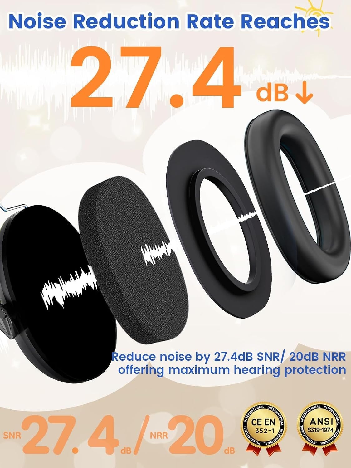 Adjustable Noise Cancelling Headphones for Kids – 27 dB Protection for Events