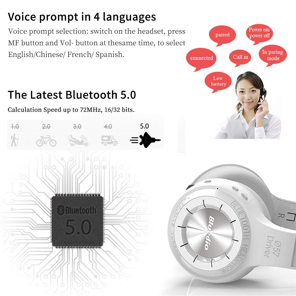 Bluetooth 5.0 Headphones Over Ear, Wireless and Wired Bluetooth On-Ear Stereo…
