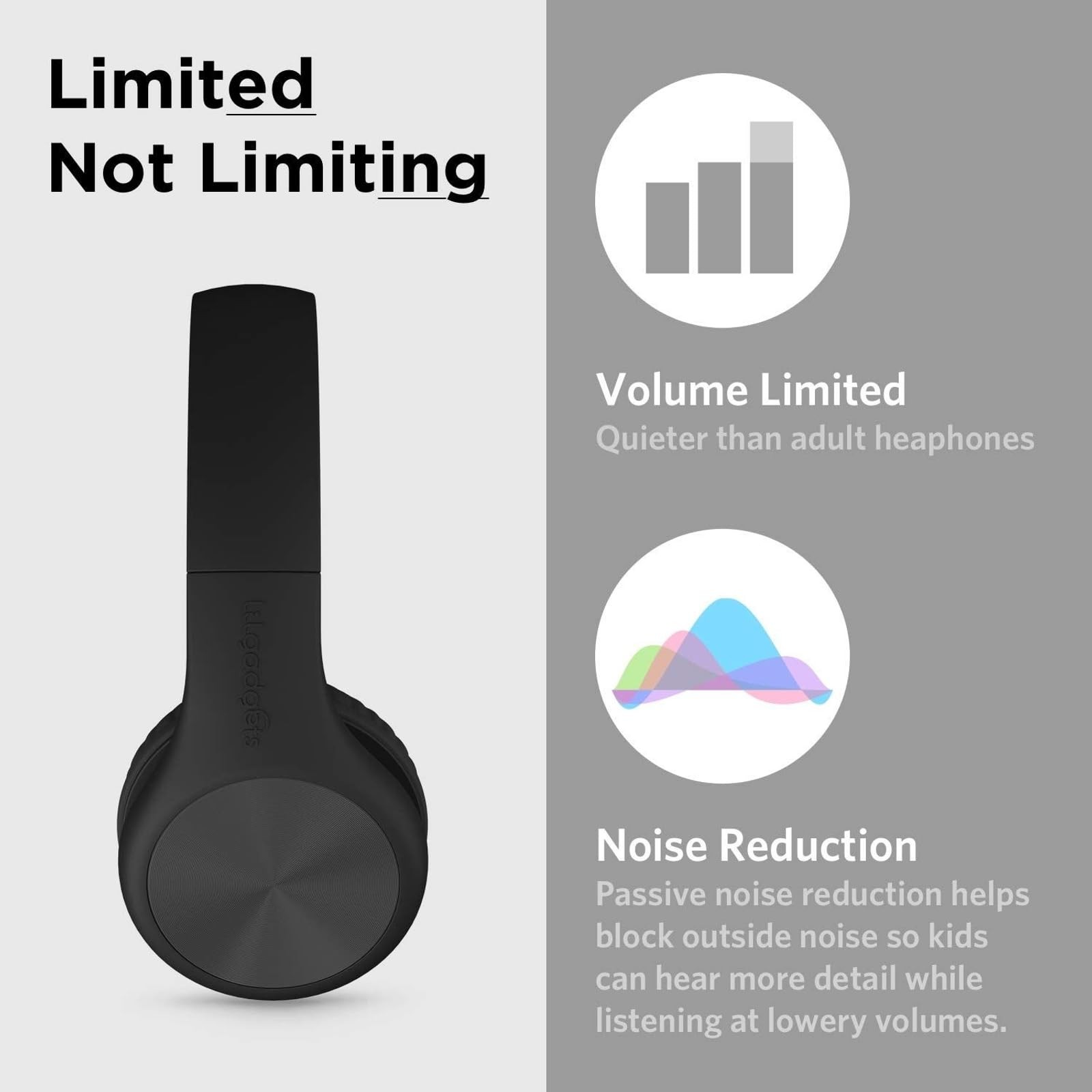 LilGadgets Connect+ Pro Wired Kids Headphones for School with Plain, Black