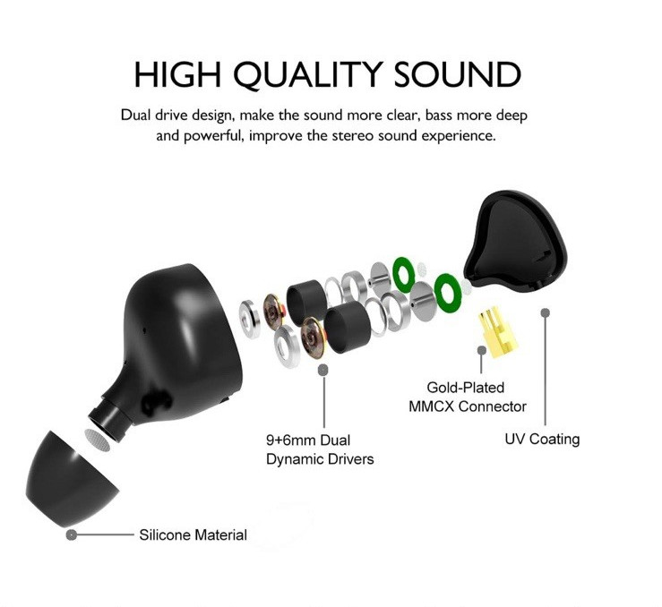 HiFi Stereo In-Ear Monitor Headphones with Dual Dynamic Drivers and Detachabl…