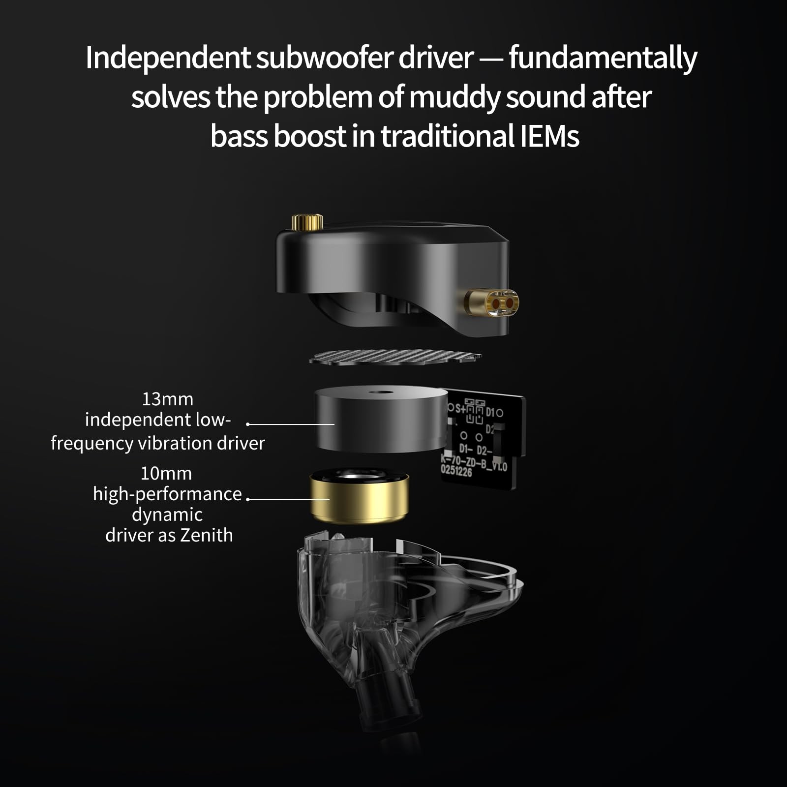 KZA COUSTICS KZ Vibe X IEM USB C Mic