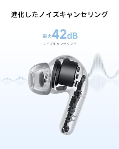 Xiaomi REDMI Buds 8 Lite Truely Wireless Earbuds Bluetooth Black