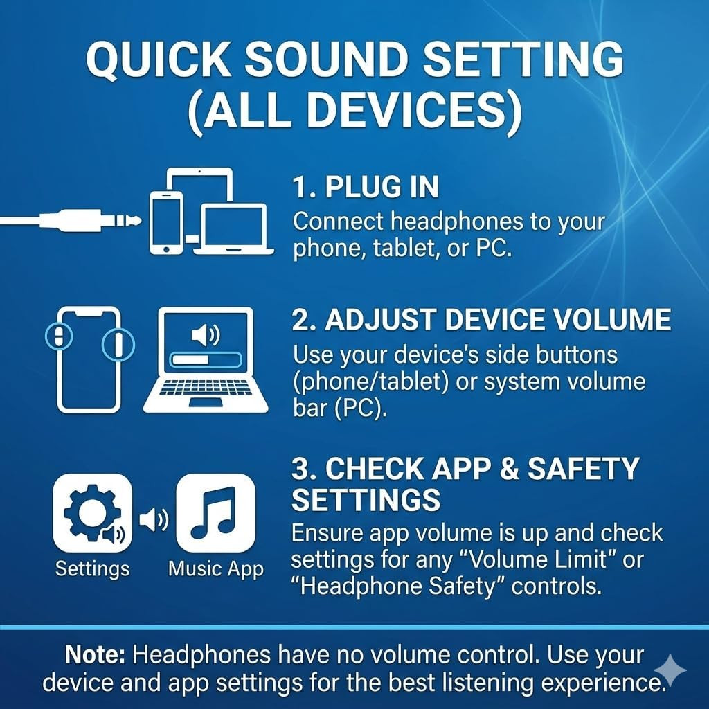 UrbanSwing W4 Corded Headphones with Mic, 3.5mm Jack & USB-C Headphone Adapter f