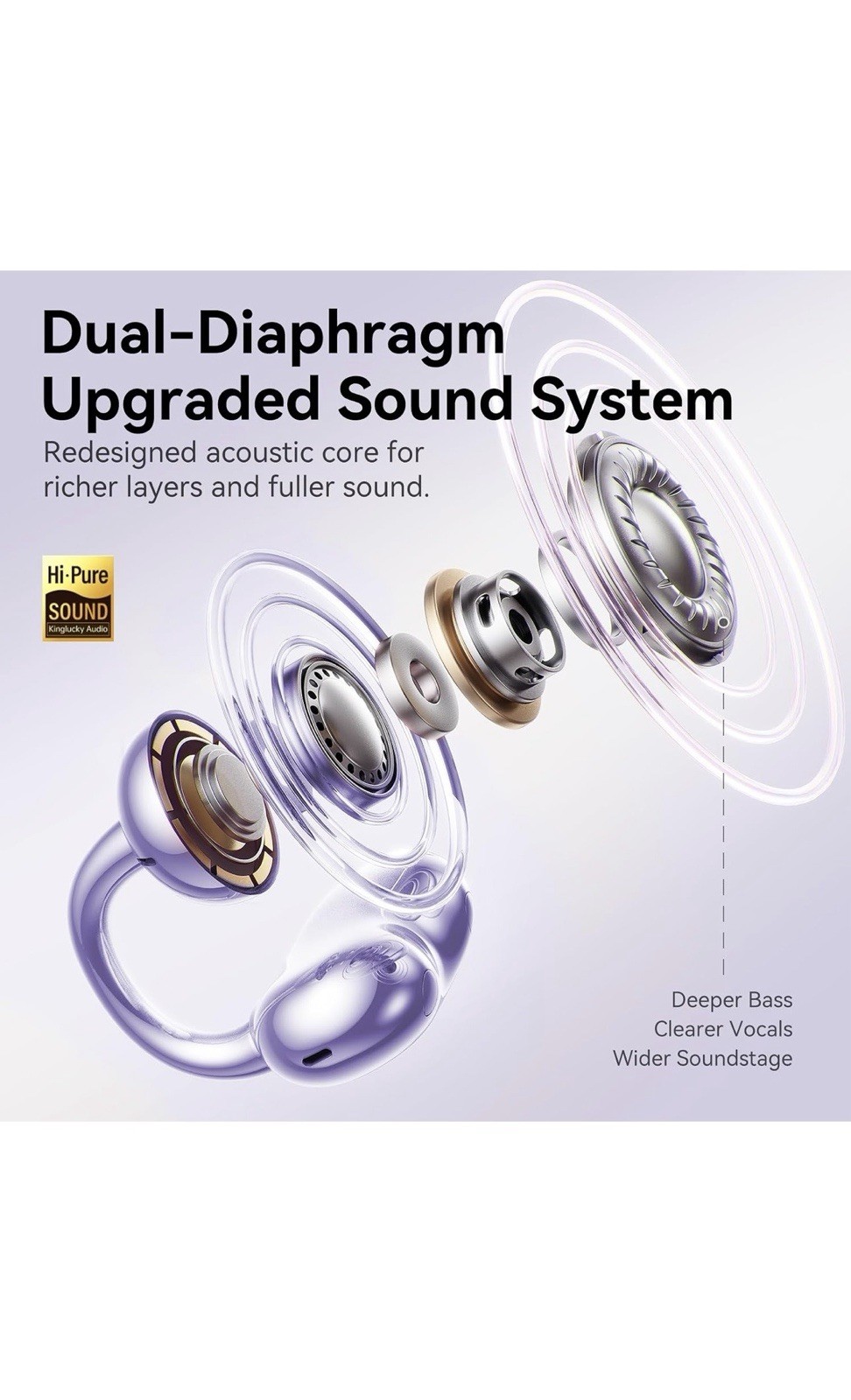 Upgraded Clip-On Earbuds Comfortable fit & Crystal-clear Sound, 40H Playtime …