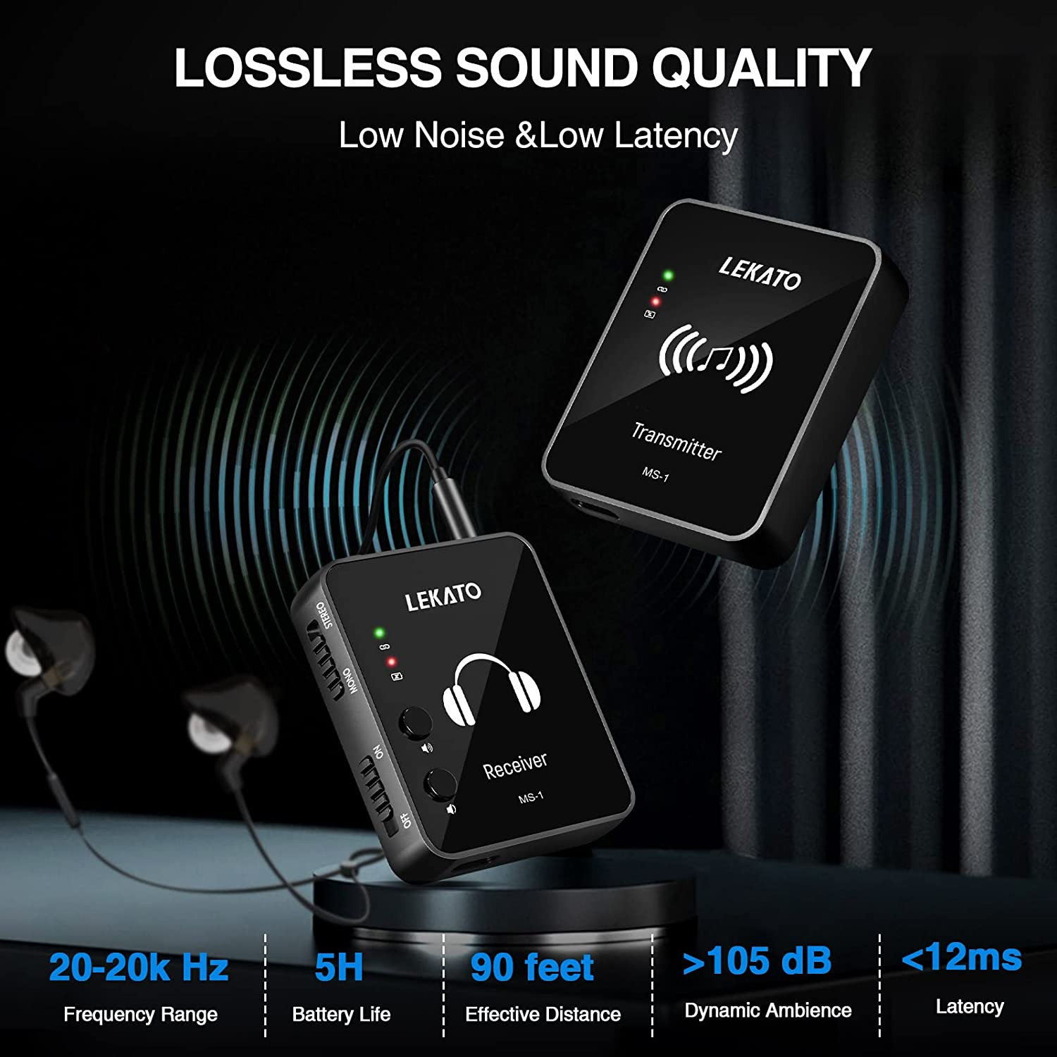 MS-1 Wireless in Ear Monitor System, 2.4Ghz Stereo In-Ear Monitoring with Transm