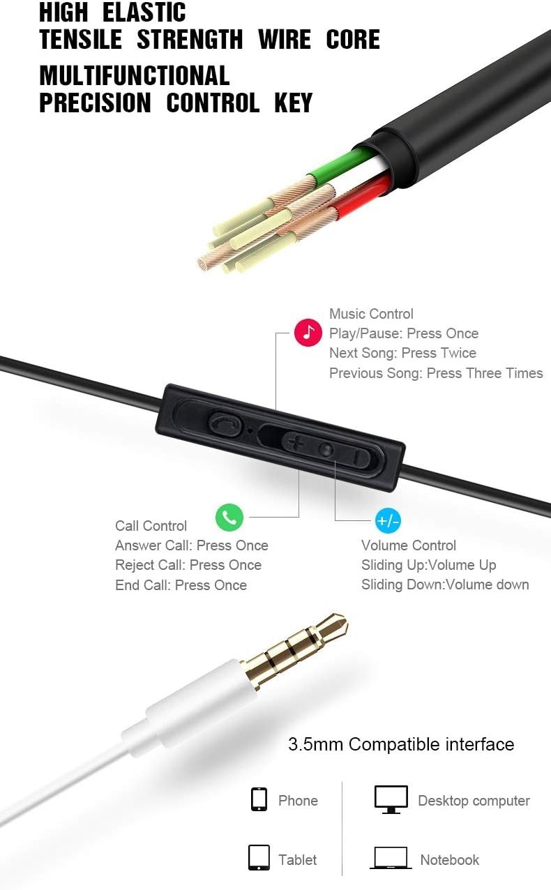 Sleep Soundproof Earbuds Headphones, Noise Isolating Soft Earbuds for Sleeping