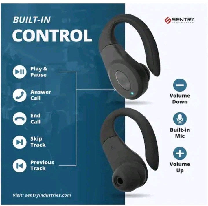 Noise Cancelling Bluetooth In-Ear Earbuds by TrueWireless/Black/Free Shipping