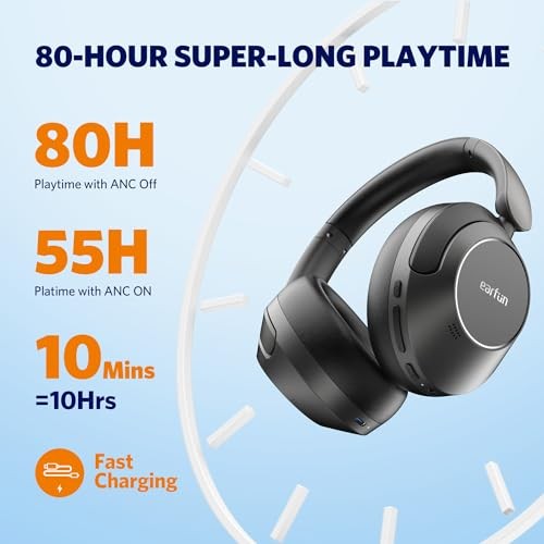 Wave Pro Active Noise Canceling Headphones, Wireless Over Ear Bluetooth Black