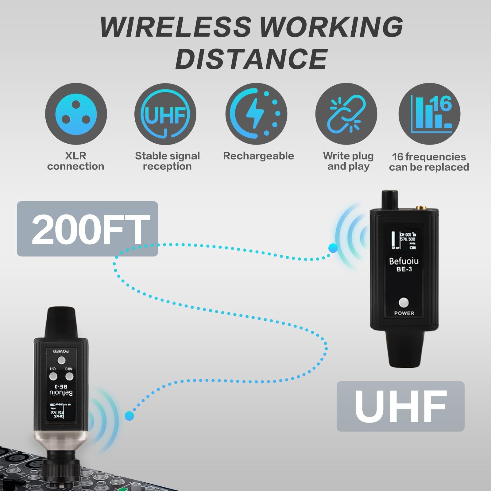 UHF Wireless In Ear Monitor System Metal, Professional IEM 1 Black