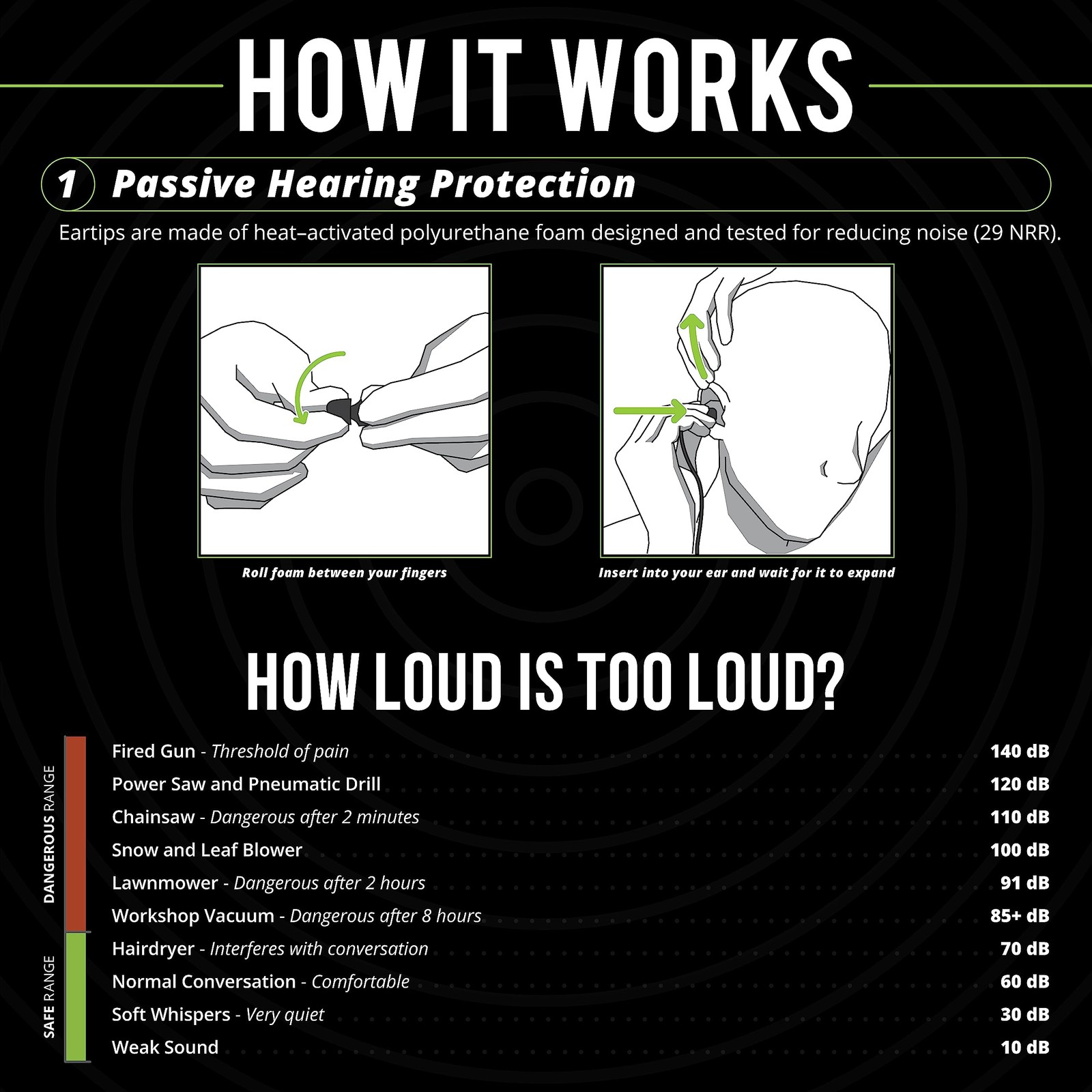 ISOtunes Wired Earplug Headphones, Recently 1 Count (Pack of 1), Black