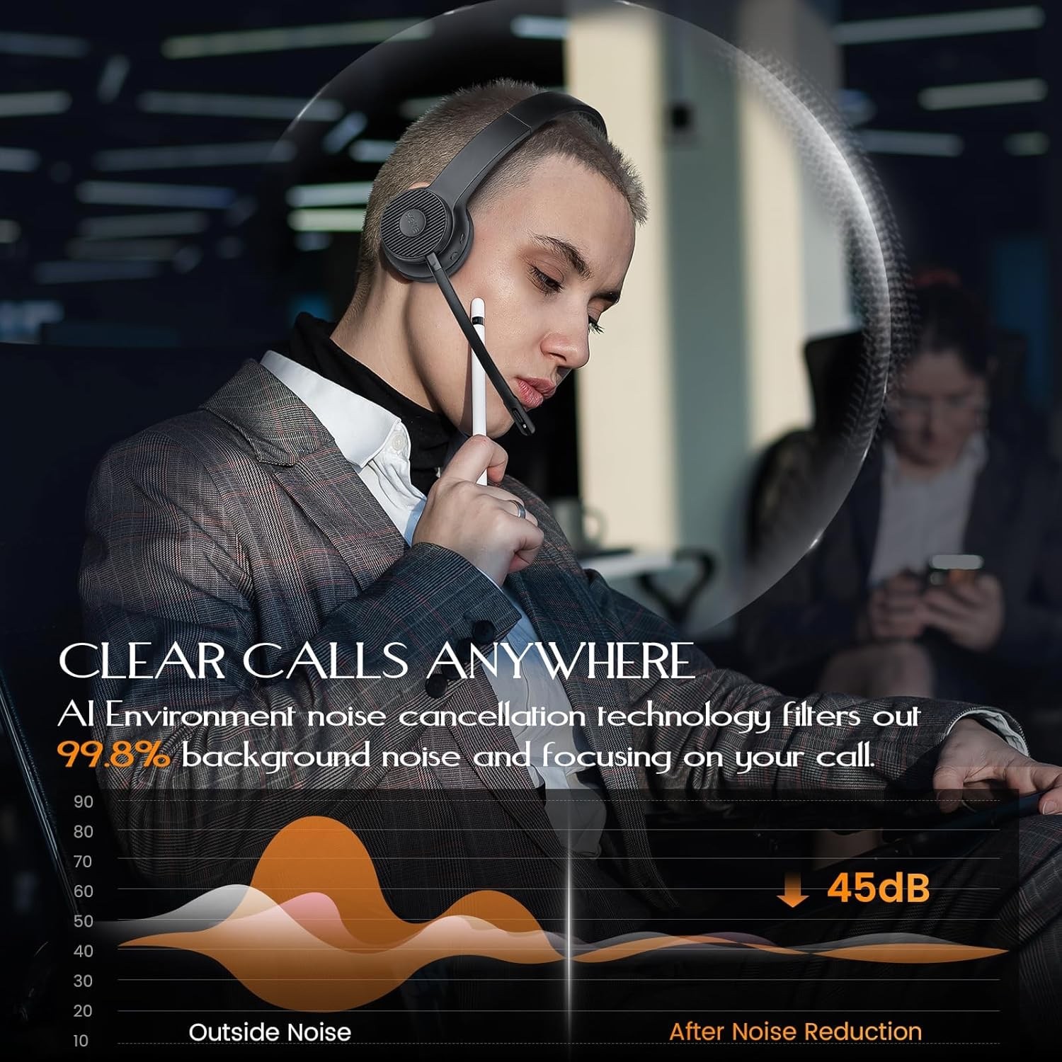 EKSA: H-16 Wireless Headset, 55 Hours, Noise Canceling Mic, Bluetooth 5.2, New!