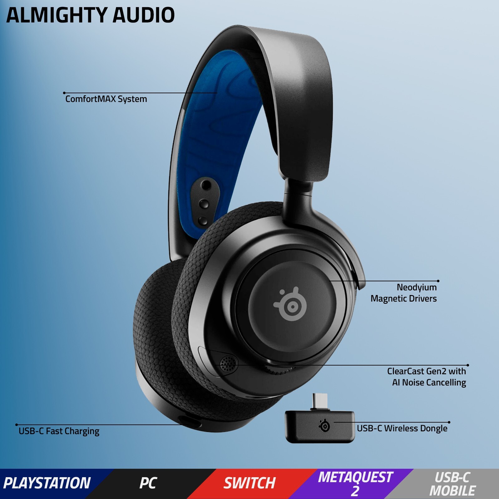 SteelSeries Arctis Nova 7P Wireless Over-Ear Gaming Headset – Black