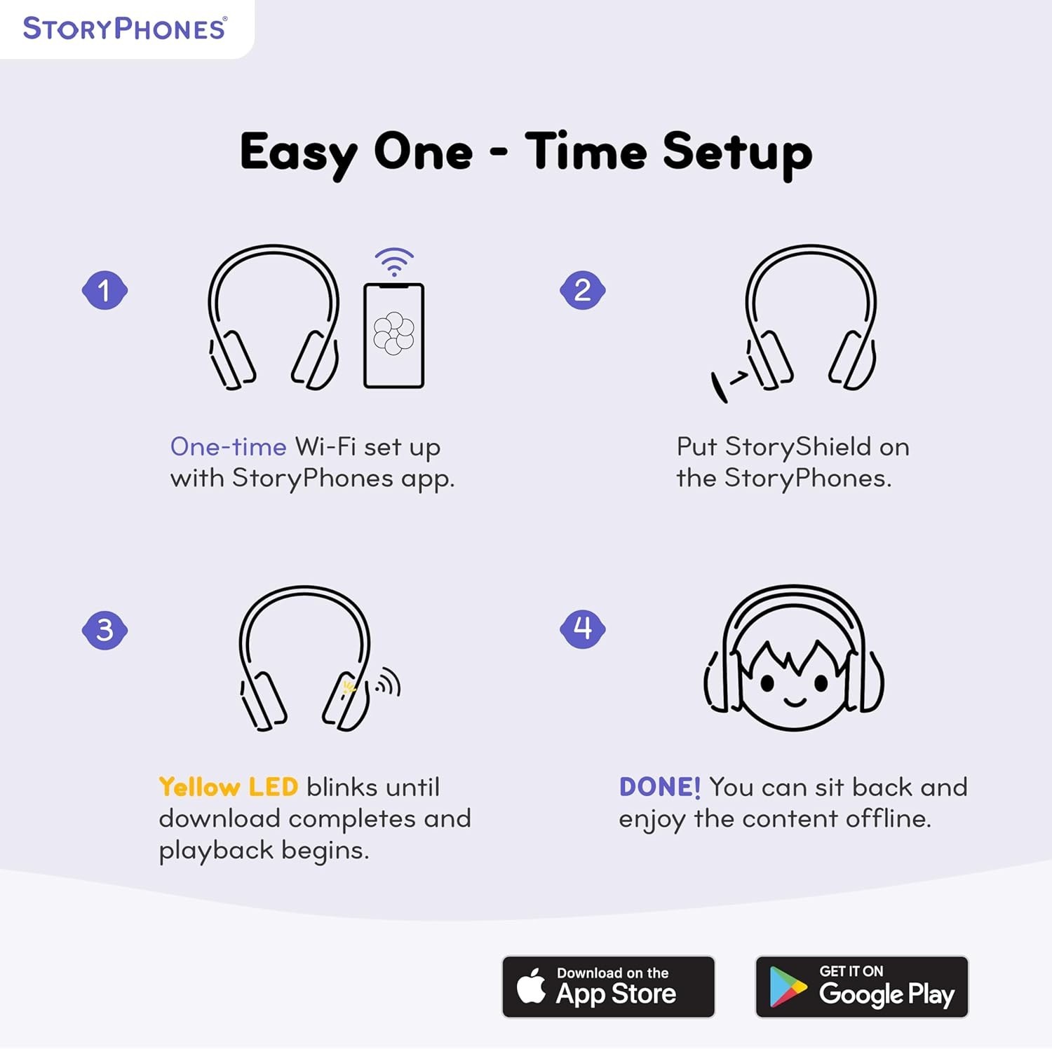 STORYPHONES Disney Kids Bluetooth Foldable Headphones – NEW !!!