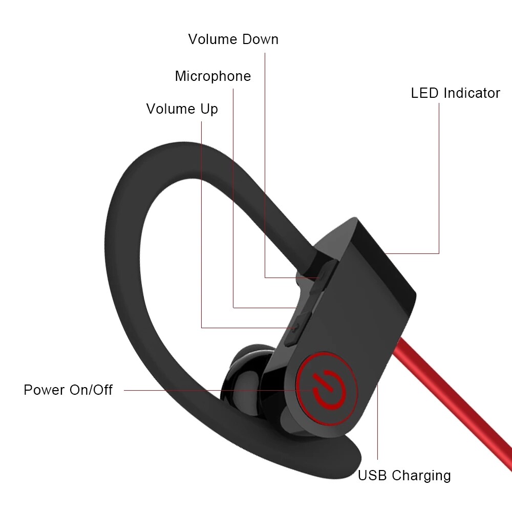Waterproof Bluetooth 5.0 Earbuds Stereo Sport Wireless Headphones in Ear Headset