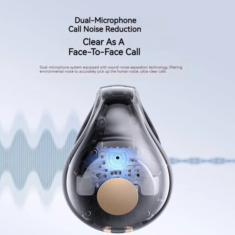 Anker Soundcore C30i Open Ear Earbuds Clip-On Comfort Wireless Bluetooth Earphon