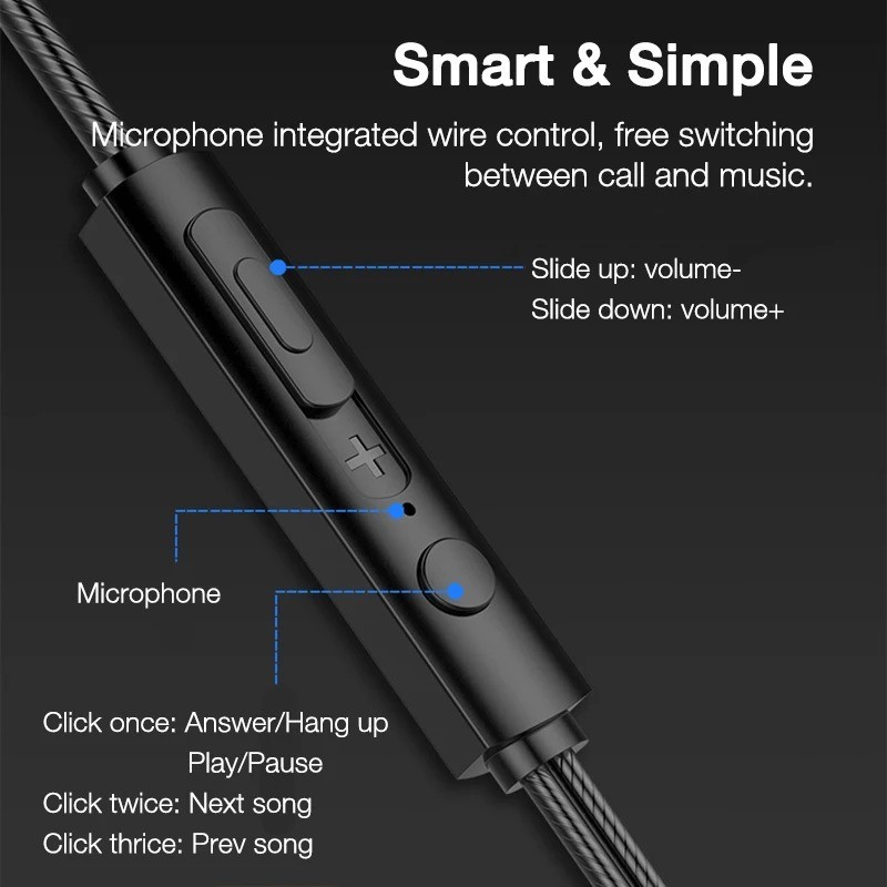 3.5mm Wired Earphones with Microphone Bass Stereo Earbuds Phone In-line Control