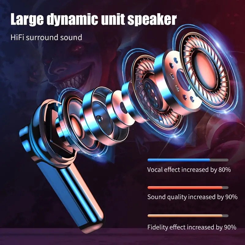 Moreka M28 Bluetooth 5.1 Earbuds Wireless Stereo Sound Isolation with Charging