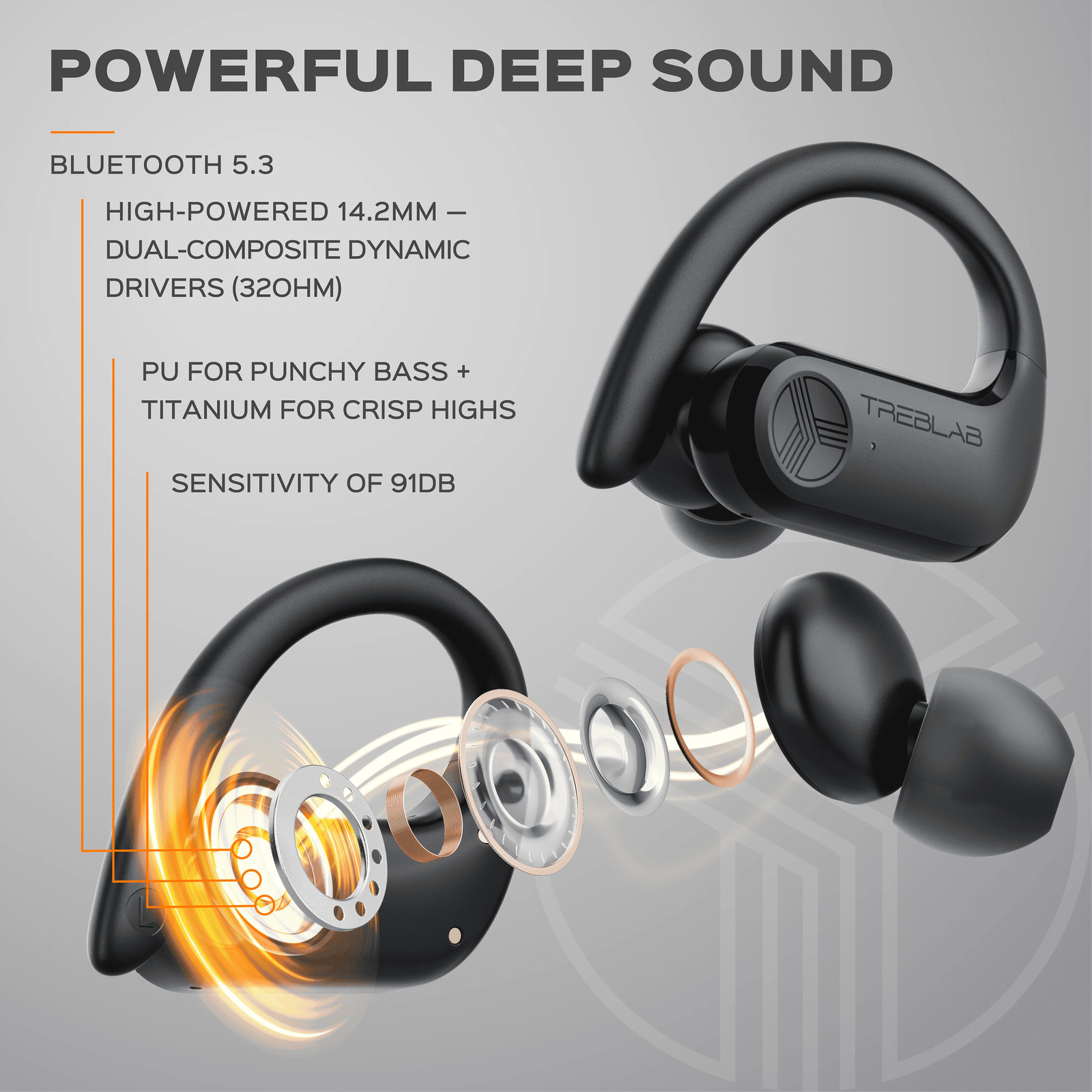 AXIL XCOR PRO Wireless Earbuds Bluetooth, Hearing Protection, Touch Control