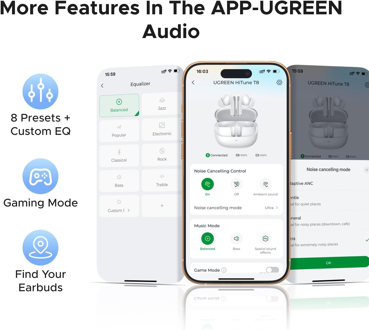 UGREEN Echobuds plus Wireless Earbuds, Adaptive ANC, Bluetooth 6.0, 50H | Hi-Res