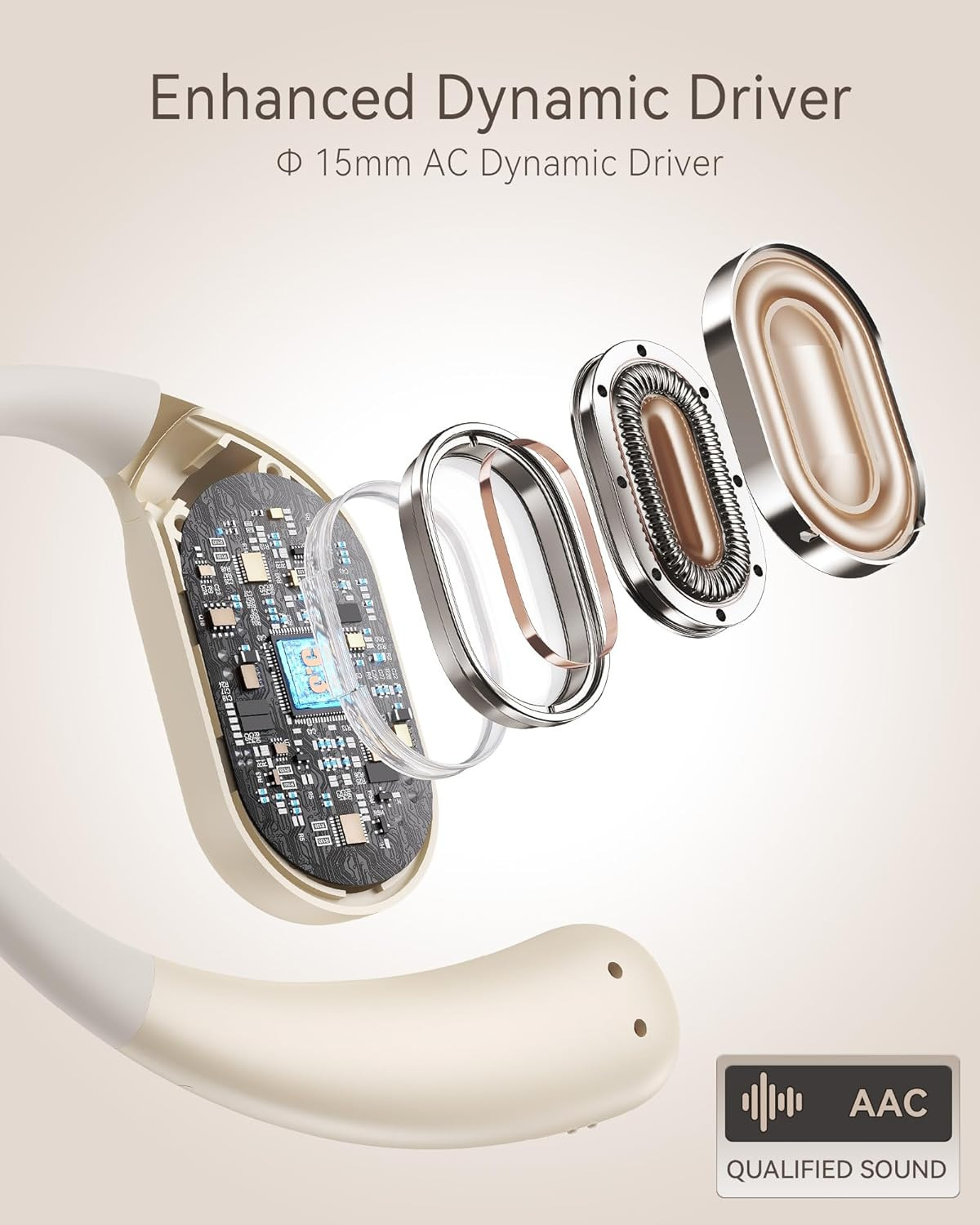 Open Ear Earbuds, True Wireless Open Ear Headphones with Earhooks, Air Conductio