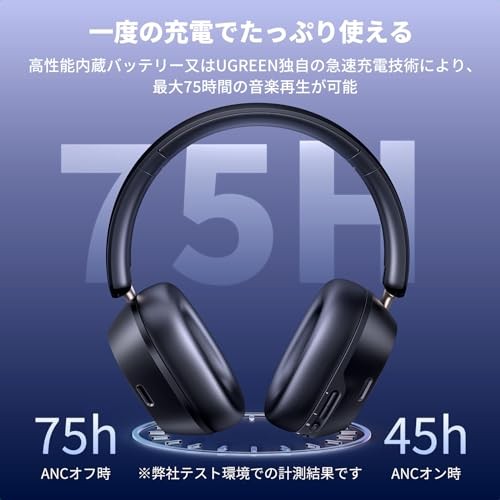 UGREEN Bluetooth Wireless Headphones Ultra Noise Cancelling LDAC Hi-Res Audio