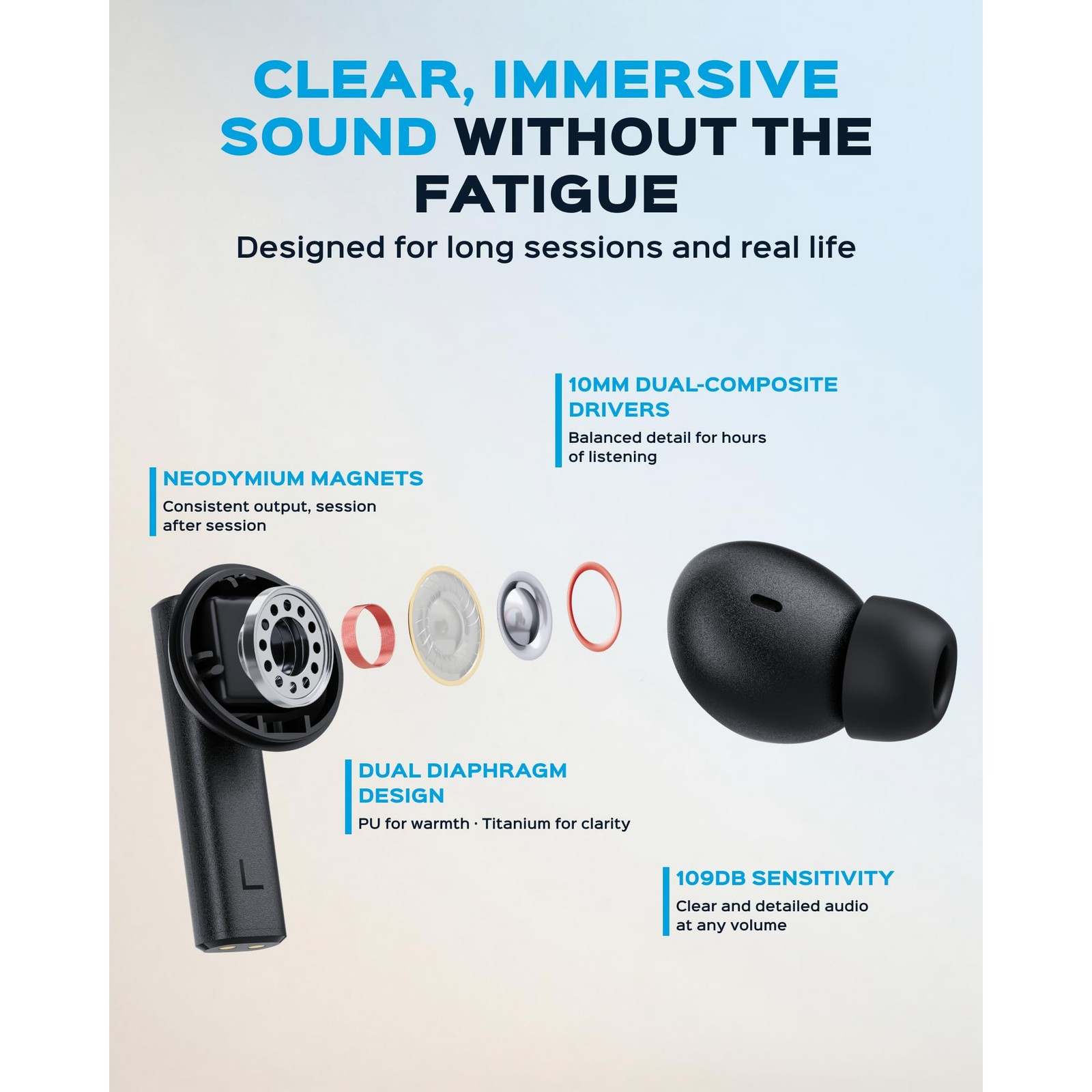 TREBLAB X8 – True Wireless Earbuds, Dual ENC Mics for Calls, IPX5, 40H Play