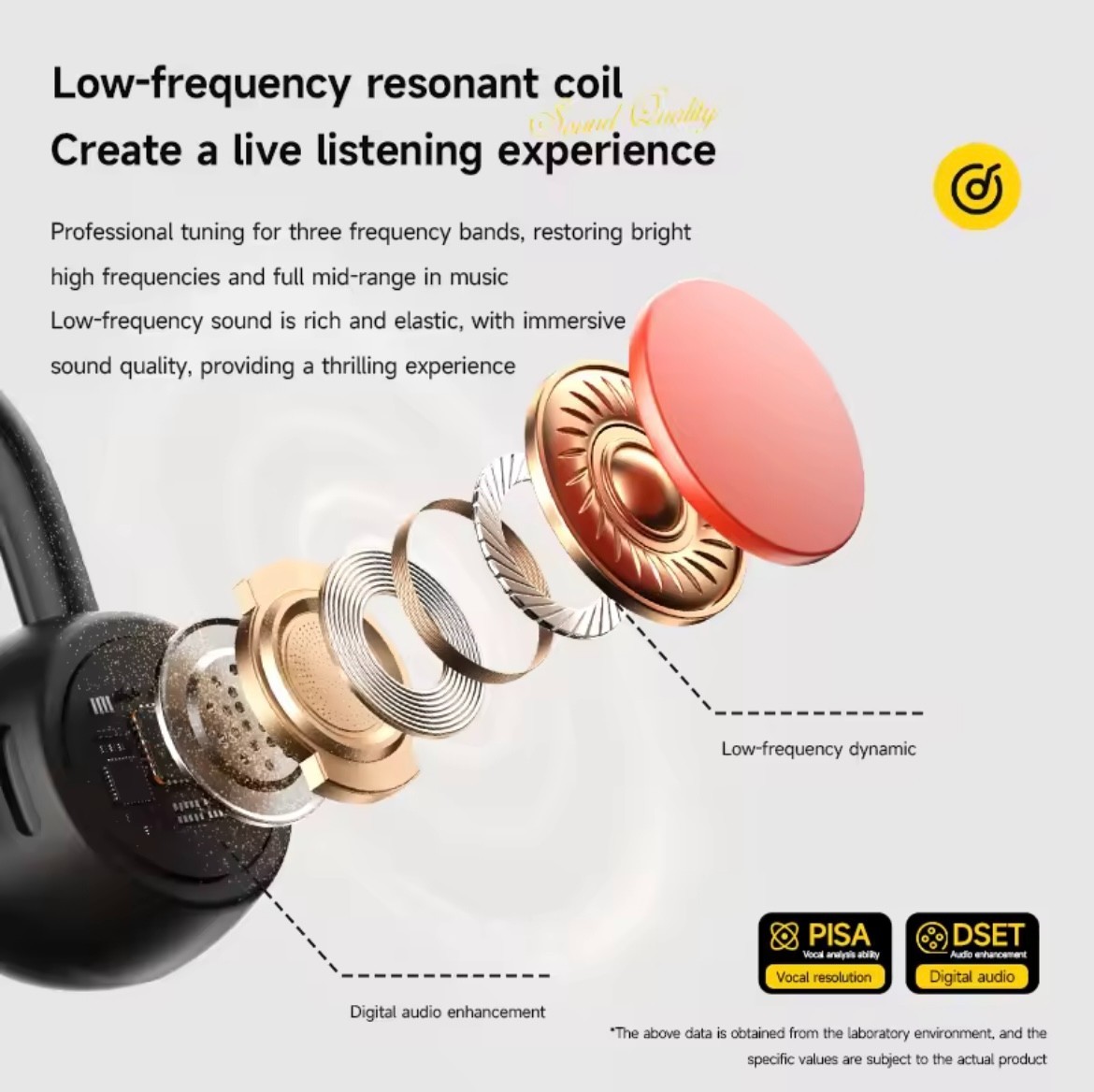 Open Ear Headphones Waterproof Bone Conduction with Mic