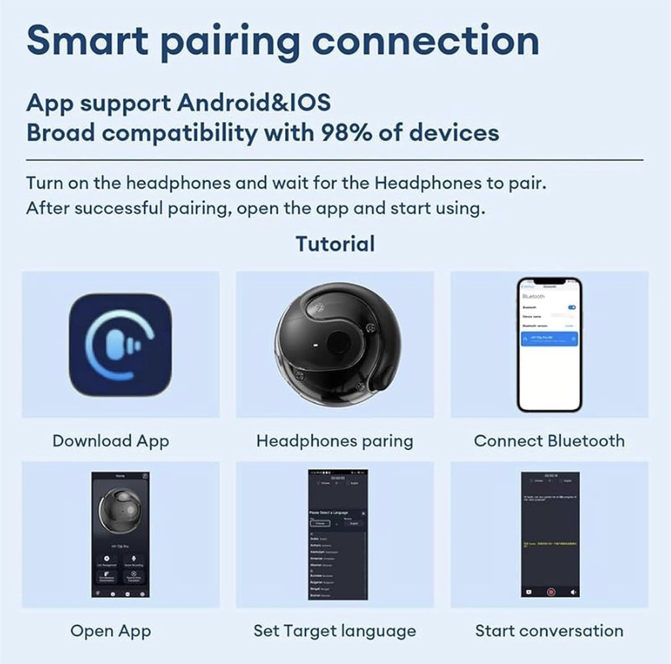 Hyundai HY-T26 Pro Ai Translating, Bluetooth 5.4, OWS Wireless Headphones, Black