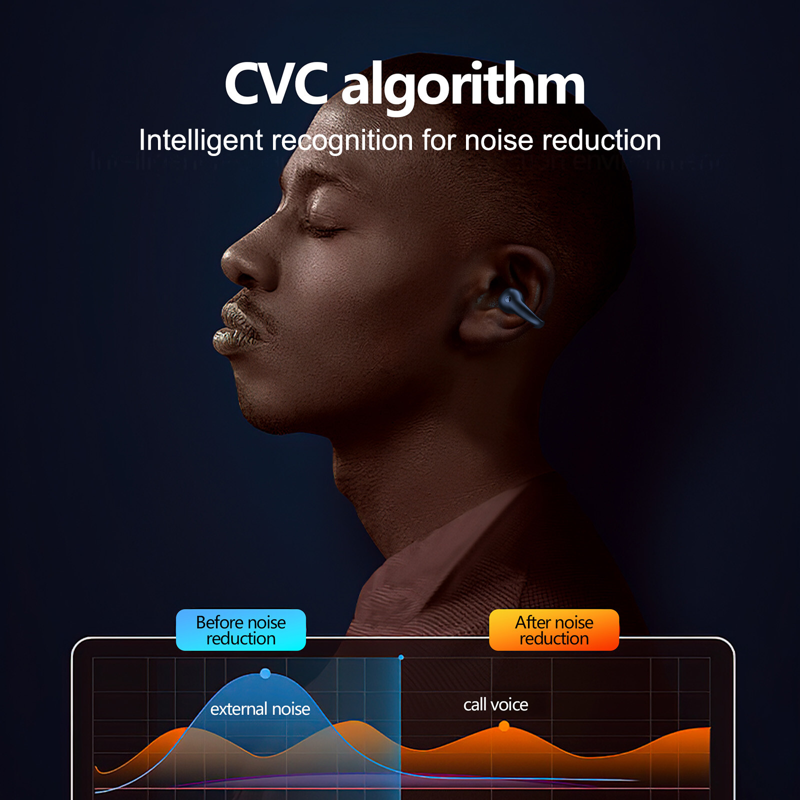 YYK-Q80 Headphones with Earhooks Built-in 350mAh P5E4